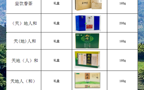 纳溪特早茶 四川瀚源有机茶业有限公司