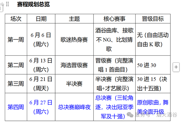 酒香伴歌声 烟火启新章|烟火酒谷好声音正式启幕(图2) 2.png